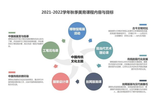 网站设计师，从构思到实施的全方位设计专家-百挑一