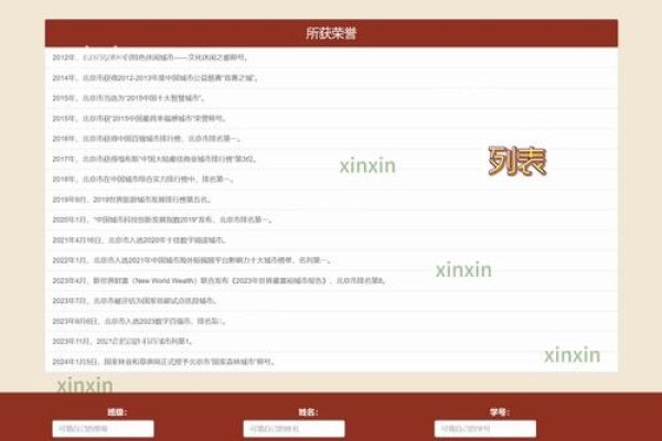网站源码与模板，构建网站的基石与灵魂-百挑一