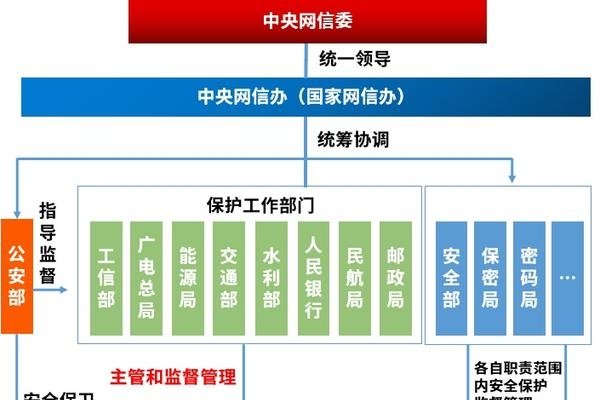 网站监控与保护服务，确保业务连续性与稳定性的关键-百挑一