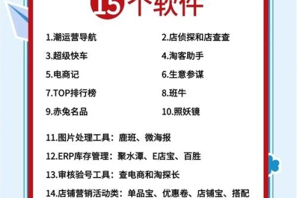 网站优化工具助力网店运营效率提升的六大插件推荐-百挑一