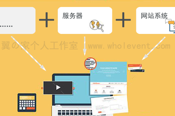 网站制作全攻略，工具、步骤与费用解析-百挑一