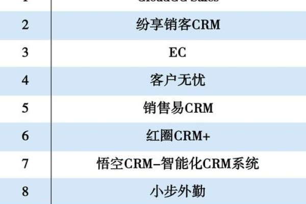 西安app开发公司排名,华盛恒辉引领高端定制服务-百挑一