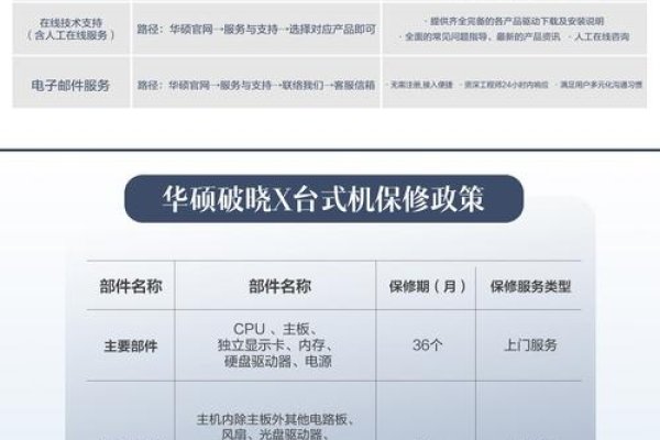 免备案主机是否合法？一文解析-百挑一