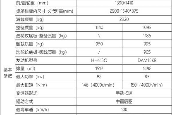 汽车电脑编程费用解析-百挑一