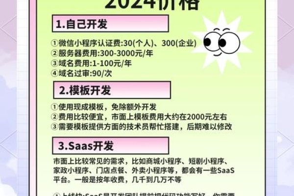 小程序开发价格与传智科技，深度解析与价值探讨-百挑一