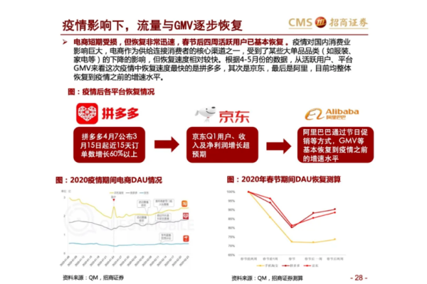 拼多多跨境电商招聘启事及海外人才需求,本文将介绍拼多多跨境平台Temu的商家侧岗位招聘信息,以及知名海外企业的人才引进情况。同时提供欧洲SPA技师求职渠道和外贸服务平台简介等实用信息,帮助您在职业道路上做出明智的选择并取得成功!请关注以下内容,,一、Temu商家侧岗位招聘揭秘,二、海外名企人才引进展望,三、欧洲SPA技师求贤若渴,四、外贸服务助力企业发展,五、结语与展望,符合您的要求,能概括文章的主要内容和目的。-百挑一