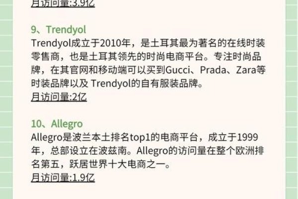 新电商平台概览,Noon开拓中东市场,HomeDepot聚焦建材家居,快手电商全面开放服务平台-百挑一