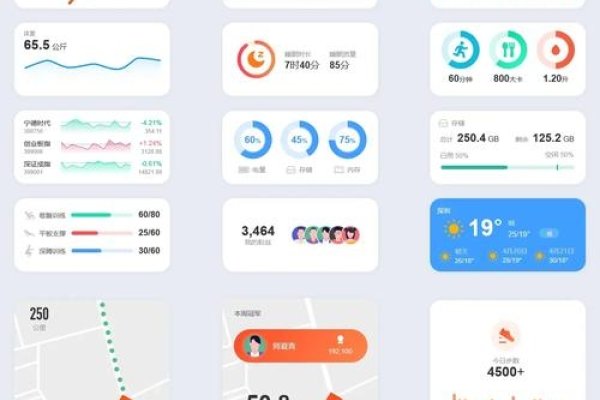 移动终端软件开发中的颜色演示-百挑一