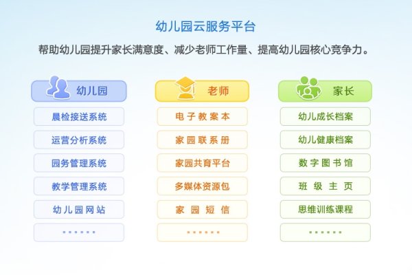 幼儿园网站设计与资源分享，时代传媒助力幼教数字化建设-百挑一