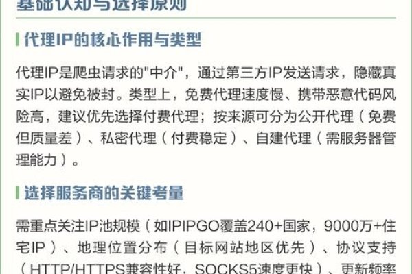 免费代理IP使用指南，如何开通与选择优质服务商？-百挑一