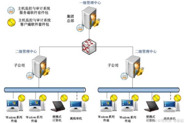 纸飞机代理连接，探索数字时代的智能通信方式-百挑一