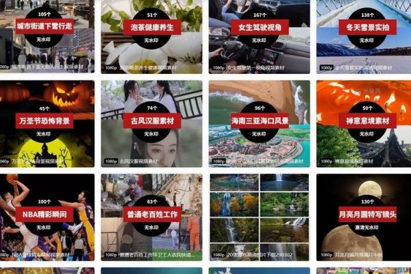 免费视频制作软件推荐，Mixkit与多平台工具比较解析-百挑一