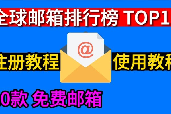 免费邮箱服务概览-百挑一