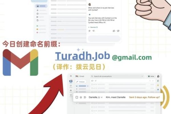 免费邮箱概览，谷歌Gmail与国内外知名服务商介绍-百挑一