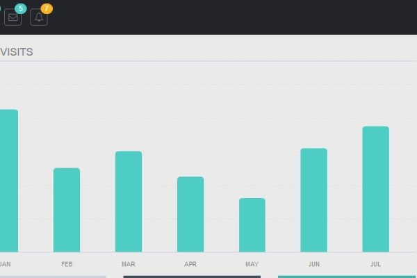 免费HTML模板管理系统操作指南，修改标题、SEO及参数设置-百挑一