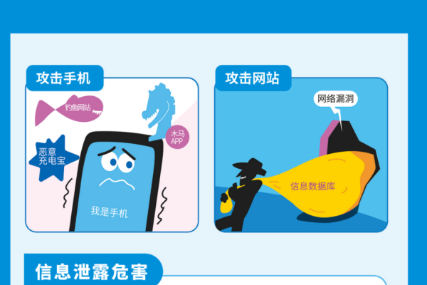 免费影视服务器大盘点，观影神器推荐与网络安全须知-百挑一