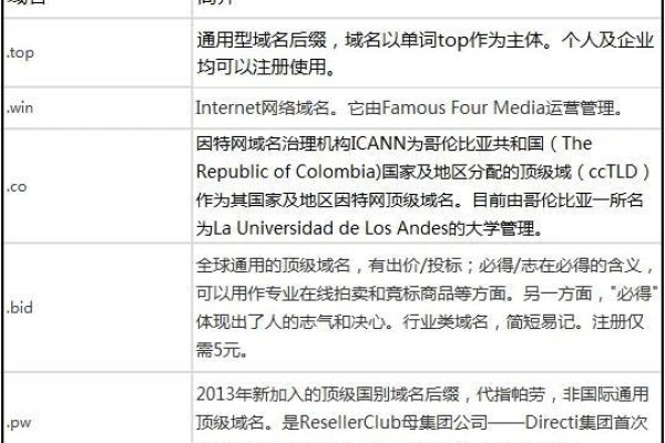 韩国网站域名后缀解析-百挑一