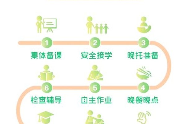 托管网站视频教程，引领在线学习新潮流-百挑一