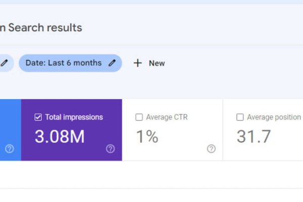谷歌优化独立站策略-百挑一