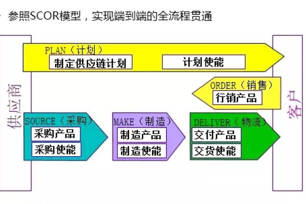 综合管理系统，引领企业高效运营的关键-百挑一
