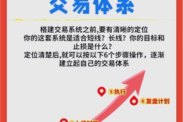 账号交易平台源码，构建高效交易系统的基石-百挑一