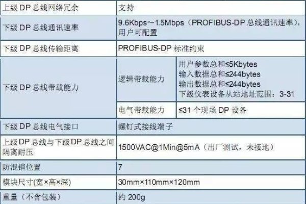 南湖商品房销售网上管理系统概述-百挑一