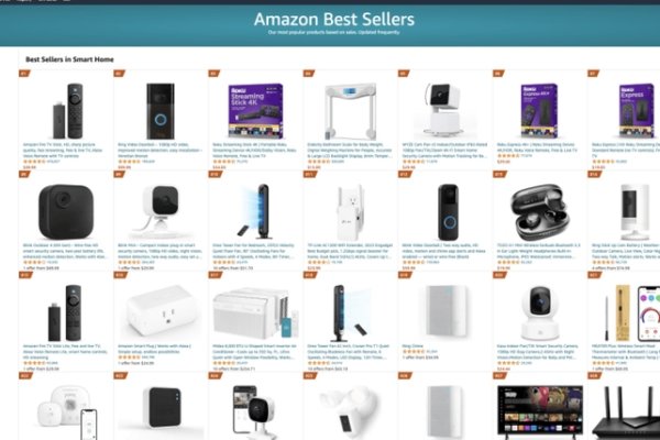 跨境电商热门产品推荐，LED与智能家居双赢之道-百挑一