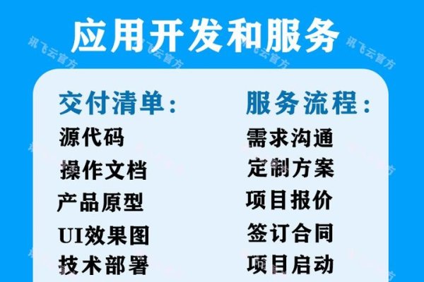 构建企业网站的成本与需求分析-百挑一