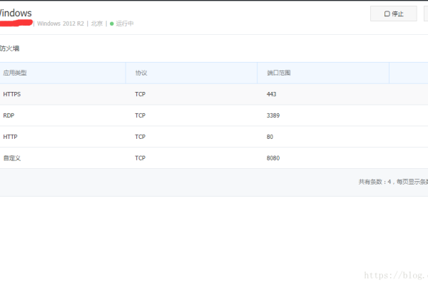 搭建外网服务器，公网IP配置与安全设置指南-百挑一