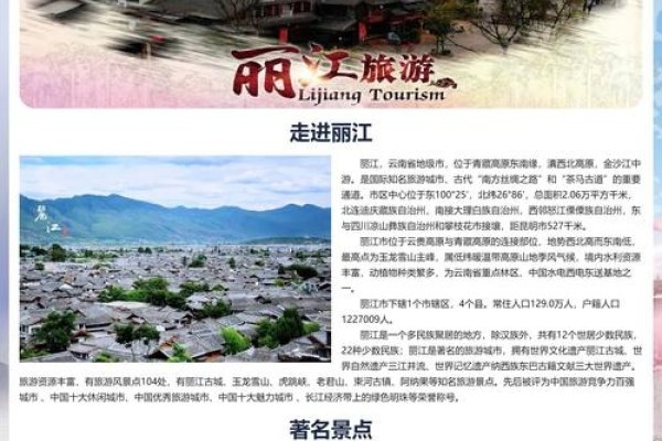 丽江网页设计,传统与创新的完美结合-百挑一