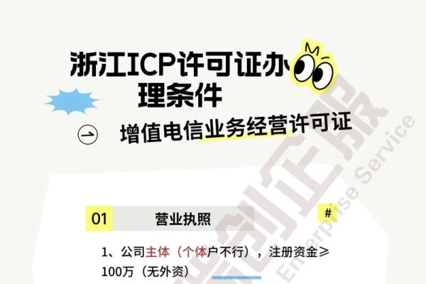 浙江ICP许可证办理条件-百挑一