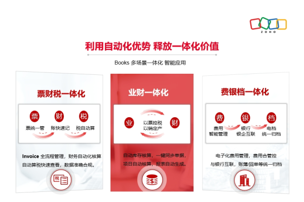 仓库管理系统WMS与ERP的集成应用及优势对比-百挑一
