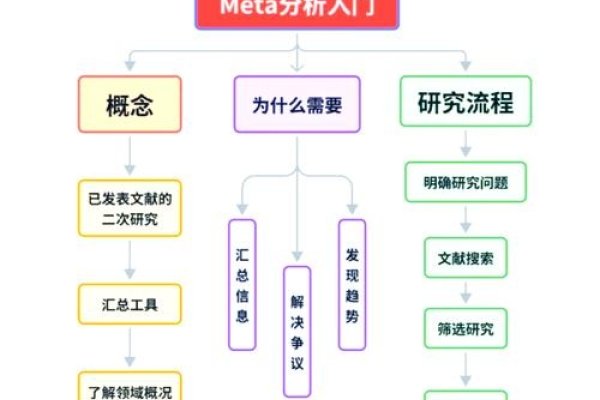 迈克菲网络顾问,深度解析与使用指南-百挑一