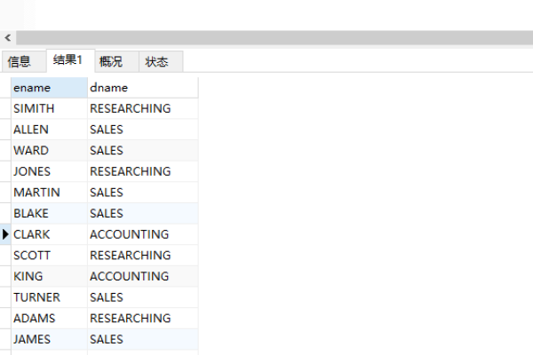 右连接查询sql语句（SQL外连接中的右连接），左连与右接，数据整合利器。，左连查询全学生，未选课者显NULL；，右接连课程，无学生选修则列空。，明确条件是关键，选择合适的外链方式；，准确结果需注意，on后条件不可轻心。，结合函数过滤、排序等操作，提升效率又精准；，无论左右皆有宝，合理运用助发展。-百挑一
