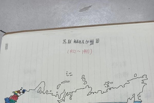 苏联解体与加盟共和国的演变历程及影响分析-百挑一