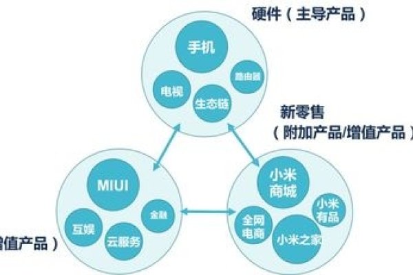 吉林网络优化价格，助力企业高效发展的关键因素-百挑一