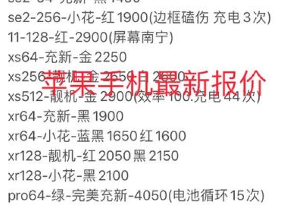域名不定更换收藏，探索与实践-百挑一
