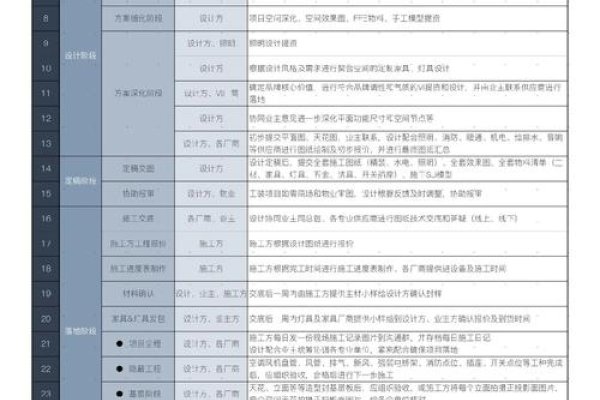 昆明多家设计公司的专业优势与服务特色概览-百挑一