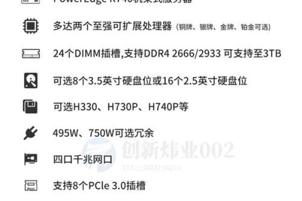 购买二手服务器时需要注意的要点-百挑一