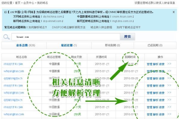 域名分类网站，免费与付费域名的选择。-百挑一