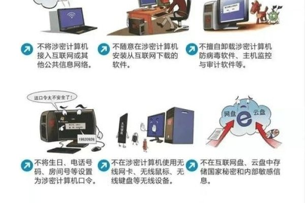 涉密机房与保密机房的辐射问题解析-百挑一