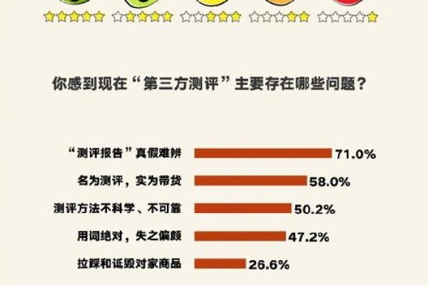 域名价值评估与市场趋势分析-百挑一