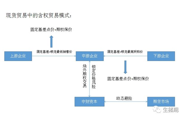 域名结构解析，各部分含义及管理层级介绍-百挑一