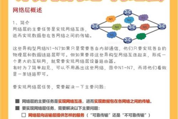 小明局域网加密网址三，网络安全与加密策略-百挑一