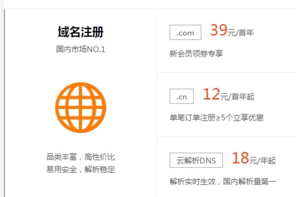 域名空间费用考虑-百挑一