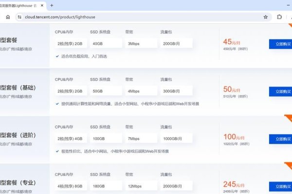 购买域名和服务器费用参考-百挑一