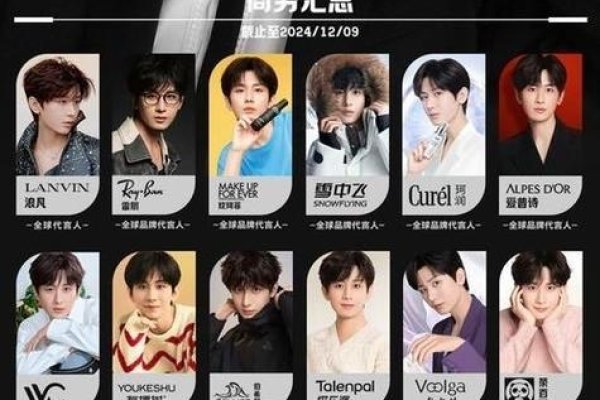 男明星热度实时排行榜，谁在引领潮流？-百挑一