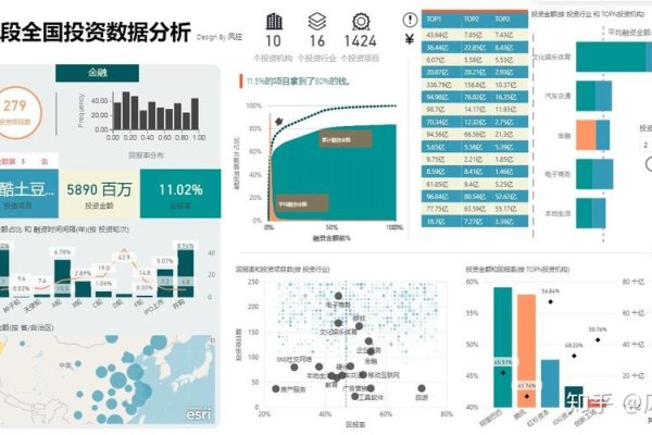 桌面虚拟化技术实施报告,工具介绍与趋势展望-百挑一