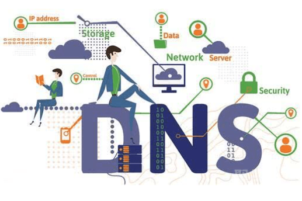 域名DNS污染与被墙现象解析-百挑一