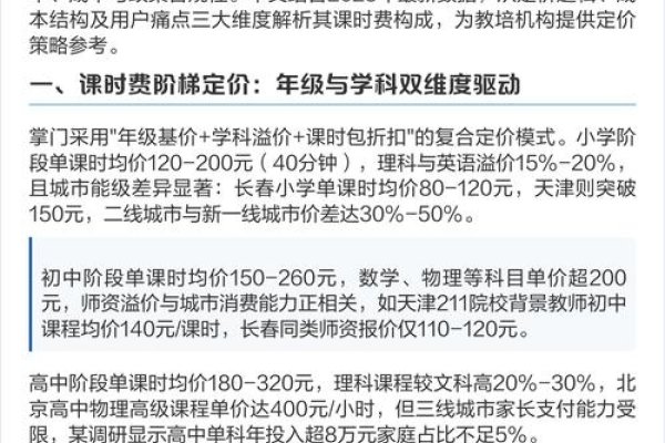 掌门一对一辅导收费标准及报名流程解析，费用因年级和课程数量而异，需结合自身经济和孩子学习进度选择。-百挑一